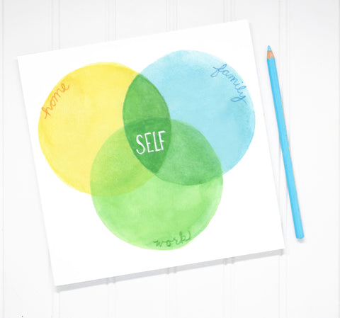 DISCONTINUED Venn diagram life balance Notepad